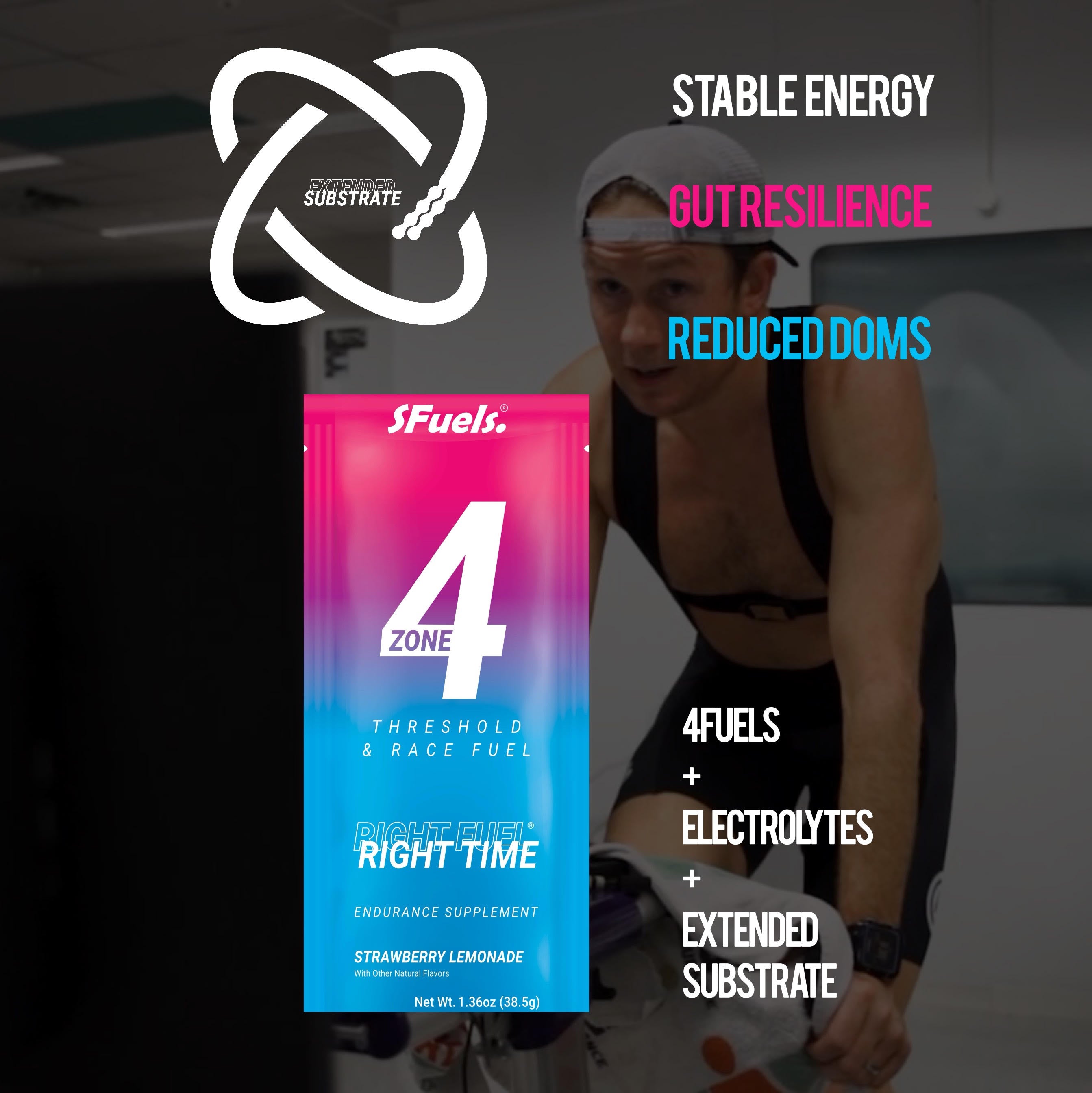 SFuels Zone 4 High Intensity Training and Racing Fuel